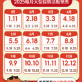 蝦皮打折時間